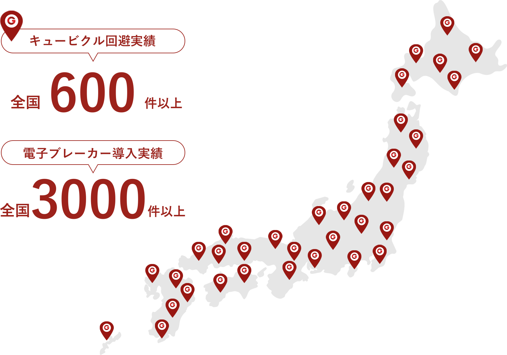 キュービクル回避サービス